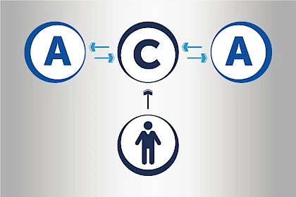 Manueller Datenaustausch in einem CRM