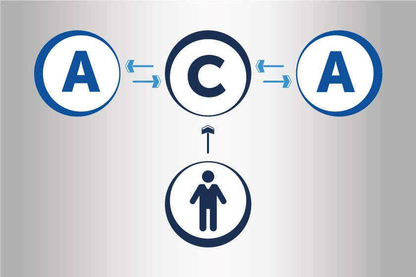 Manueller Datenaustausch in einem CRM