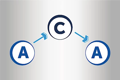 Informationsaustausch via Connector