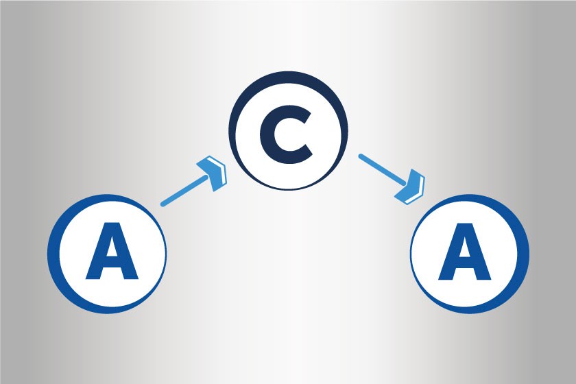 Informationsaustausch via Connector