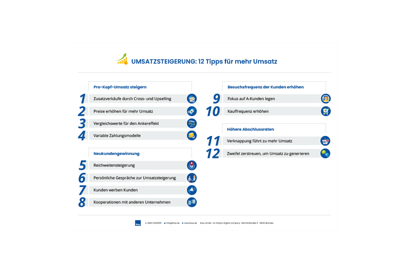 Infografik: Mit diesen 12 Tipps zu mehr Umsatz