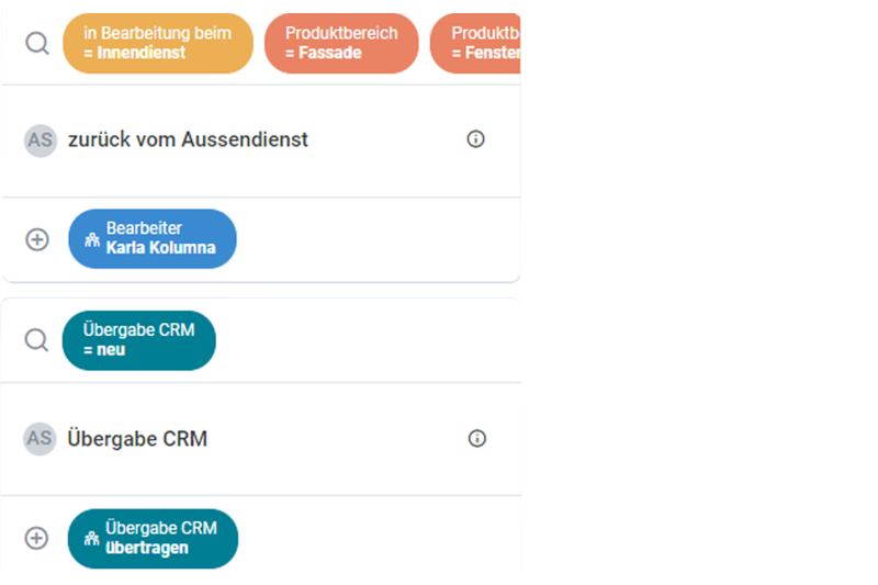 Nachbearbeitung durch den Innendienst und Übertragung ins CRM-System