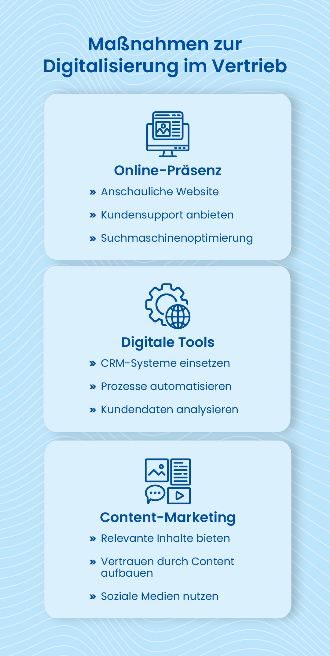 Mobile Ansicht von Maßnahmen für die Digitalisierung im Vertrieb