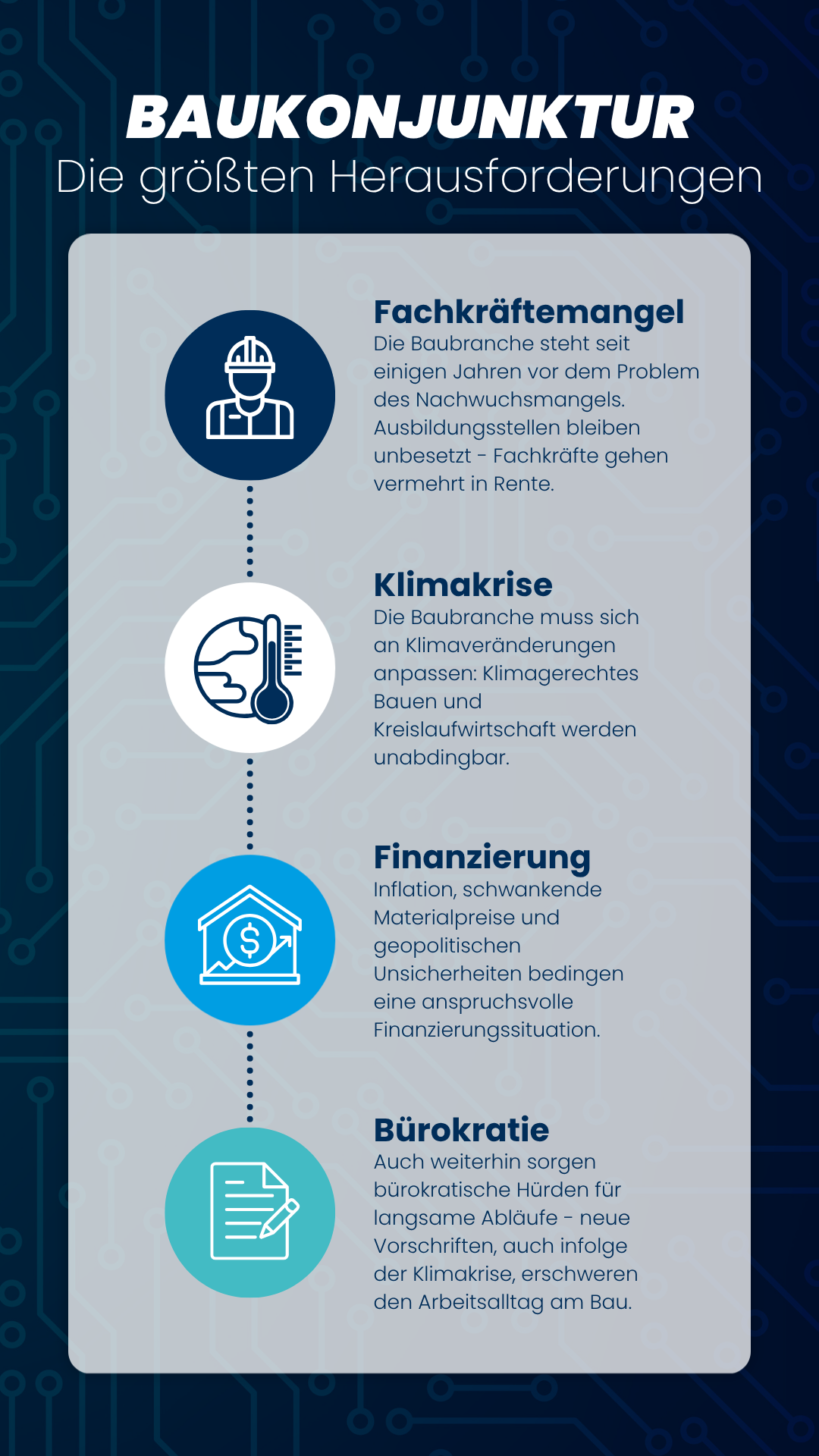 Baukonjunktur: Die größten Herausforderungen der Baubranche