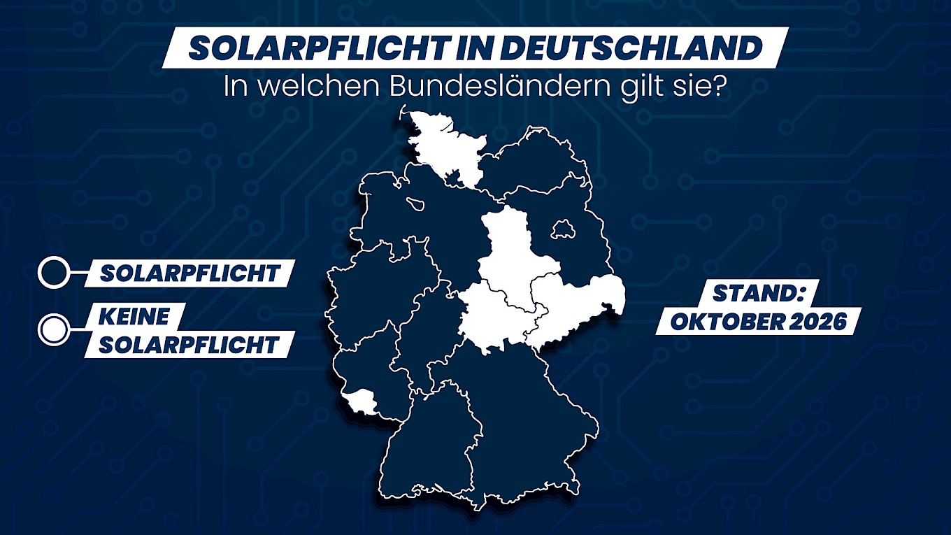 Ansicht der Bundesländer in Deutschland mit Solarpflicht